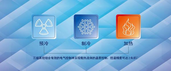 高低溫一體機(jī)制冷循環(huán)工藝流程